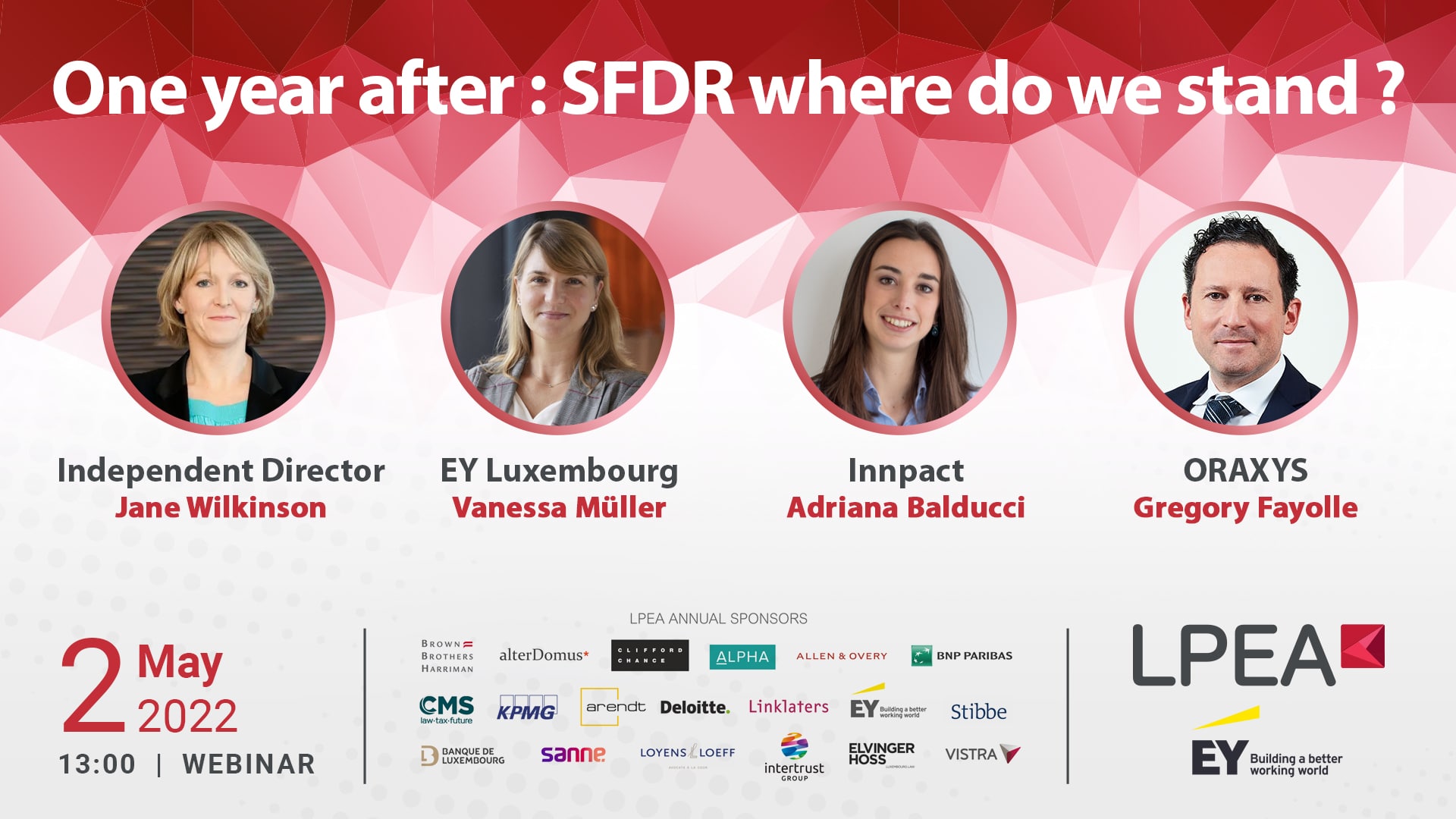 SFDR one year after v2 1